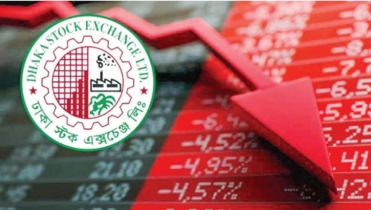 বাজার মূলধন কমলো তিন হাজার কোটি টাকা